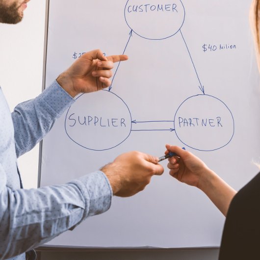 Blue Gold Modern Abstracte Waterverf Visitekaartje