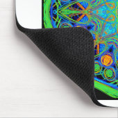 Blue Green Mandala Muismat (Hoek)