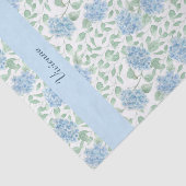 Blue Green Wildflower Watercolor Tissuepapier (Detail)