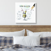 Blue Hawaii Canvas Afdruk (Insitu (Slaapkamer))