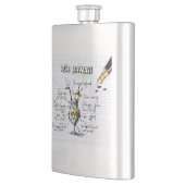 Blue Hawaii Heupfles (Links)