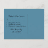 Blue Heart Lock en Key Response Kaart (Achterkant)