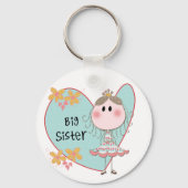 Blue Heart Princess Big Sister Sleutelhanger (Voorkant)