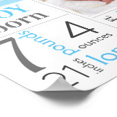 Blue Hearts Baby Boy Birth Stats Sign Aankondiging Poster (Hoek)