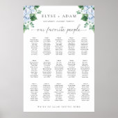 Blue Hydrangea 15 Table Seating Chart Poster (Voorkant)