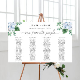 Blue Hydrangea 4 Banquet Table Separate Chart Poster