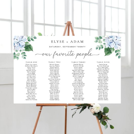 Blue Hydrangea 4 Banquet Table Separate Chart Poster