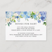 Blue Hydrangea Baby shower Boek Aanvraag Invoegen Informatiekaartje (Voorkant)