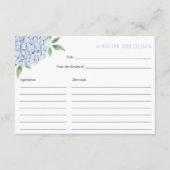 Blue Hydrangea Bloom Recept Kaart (Voorkant)