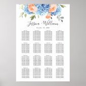 Blue Hydrangea Blush Roos 15 Tafels ZITSCHEMA Poster (Voorkant)