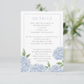 Blue Hydrangea Classic Details, Klein Informatiekaartje (Staand voorkant)
