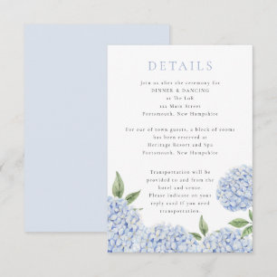 Blue Hydrangea Classic Details, Klein Informatiekaartje