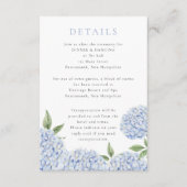 Blue Hydrangea Classic Details, Klein Informatiekaartje (Voorkant)