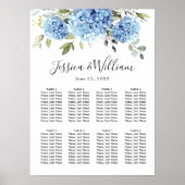 Blue Hydrangea Floral 8 Tafels ZITKAART Poster (Voorkant)