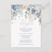 Blue Hydrangea & Roos Reception Enclosure Kaart (Voorkant)