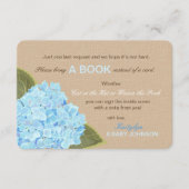 Blue Hydrangea Rustic Lees een boekenkaart Informatiekaartje (Voorkant)