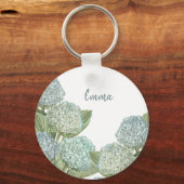 Blue Hydrangea Sleutelhanger (Voorkant)