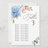 Blue Hydrangea Tafelnummer Zitkaarten Kaarten (Achterkant)