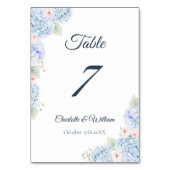 Blue Hydrangea Watercolor Floral Table Number Kaart (Achterkant)