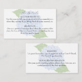 Blue Hydrangea Waterverf bruiloft details Informatiekaartje (Voorkant / Achterkant)