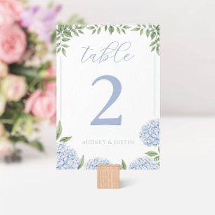 Blue Hydrangea Waterverf Floral Kaart