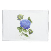 Blue Hydrangeas Kussensloop (Achterkant)