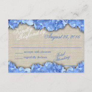 Blue Hydrangeas Response Kaart