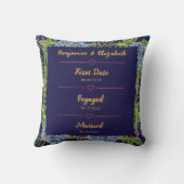 Blue Hydrangeas Wedding Jubileum Custom Foto Kussen (Achterkant)