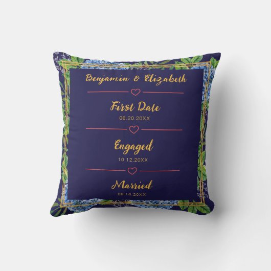 Blue Hydrangeas Wedding Jubileum Custom Foto Kussen (Achterkant)