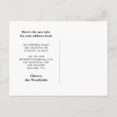 Blue Lake Uw logeerkamer is verhuisd naar nieuw hu Aankondigingskaart (Achterkant)