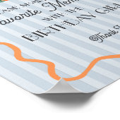 Blue Little Cutie Citrus Favoriete Memory Verjaard Poster (Hoek)