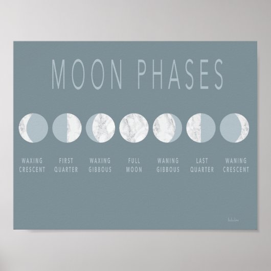 Blue Marble Moon Phases Poster (Voorkant)