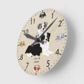 Blue Merle & Black Tri Australian Shepherds Ronde Klok (Hoek)