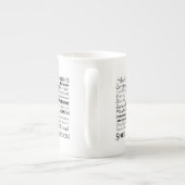 Blue Merle Sheltie Traits Bone China Mok (Achterkant)