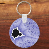 Blue Mini Brot Sleutelhanger (Voorkant)