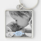 Blue Minimalist Photo Moederdag Sleutelhanger (Voorkant)