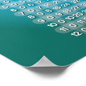 Blue Multiplication Table Poster (Hoek)