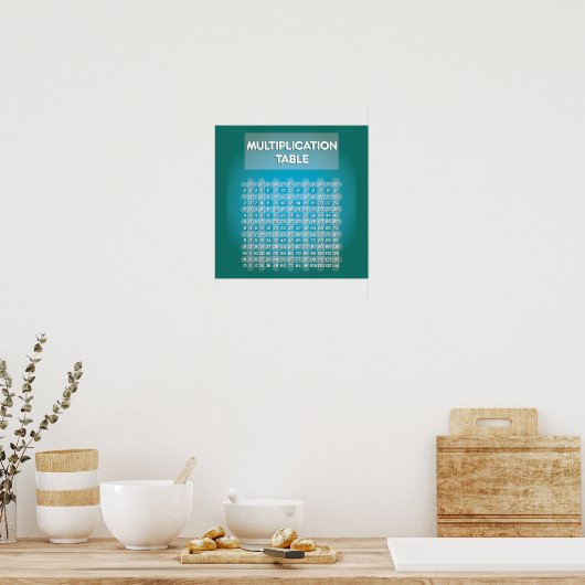 Blue Multiplication Table Poster (Keuken)