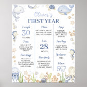 Blue Ocean Animals onder het Zee Party Milestone Poster (Voorkant)