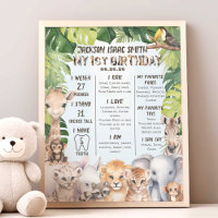 Blue Oerwoud Animals 1e Verjaardag Stats Milestone