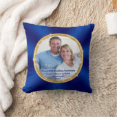 Blue Personalized Jubileum Photo Gifts, Delete Kussen (Deken)