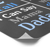 BLUE POLKA DOT BIRTHDAY CHALKBOARD POSTER (Hoek)