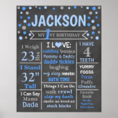 BLUE POLKA DOT BIRTHDAY CHALKBOARD POSTER (Voorkant)