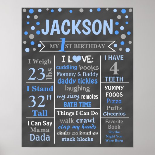 BLUE POLKA DOT BIRTHDAY CHALKBOARD POSTER (Voorkant)