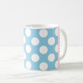 Blue Polka Dots, Polka Dot Pattern, Jouw naam Koffiemok (Voorkant rechts)