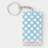 Blue Polka Dots, Polka Dot Pattern, Jouw naam Sleutelhanger (Voorkant)