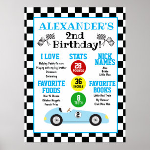 Blue Race Car 2e Birthday Milestone Poster