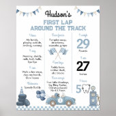 Blue Race Car Birthday Party Milestone Sign Poster (Voorkant)