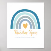 Blue Rainbow Baby Personalized Birth Stats Poster (Voorkant)