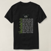 Blue Ridge Rock Festival 2022 Line-Up Classic T-Sh T-shirt (Design voorkant)